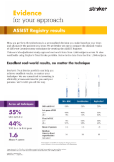 ASSIST Registry 1-Pager EMEA.pdf