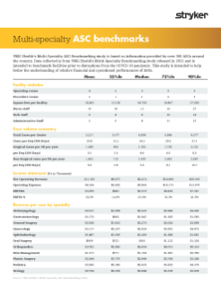 Multi-specialty ASC Benchmarks