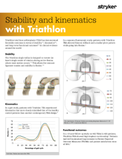 Stability and Kinematics with Triathlon®