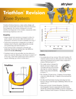 Triathlon® Revision Knee System