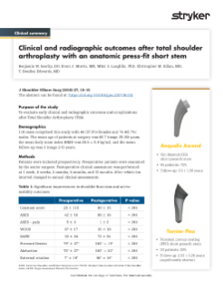 AP-016196B Szerlip_Clinical Article Summary.pdf