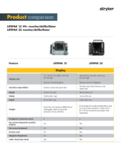 LIFEPAK 35 product comparison vs LIFEPAK 15.pdf