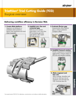 Triathlon Trial Cutting Guide (TCG) Surgical overview.pdf
