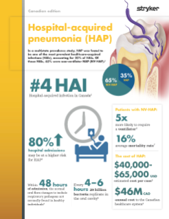 Hospital-acquired pneumonia (HAP) brochure