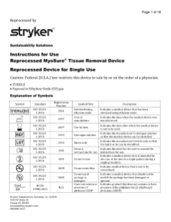  Reprocessed MyoSure Tissue Removal Device 